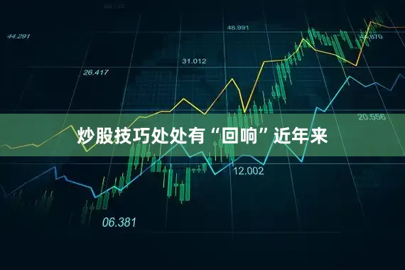 炒股技巧处处有“回响”　　近年来