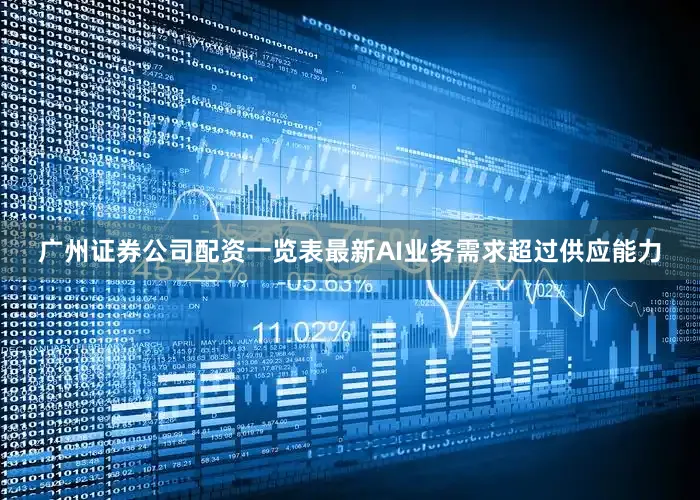 广州证券公司配资一览表最新AI业务需求超过供应能力